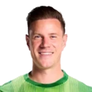 M. ter Stegen