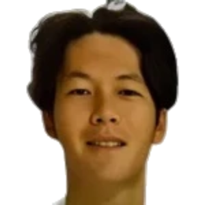 Chao Ming-hsiu