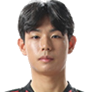 Kwon Sung-Yun