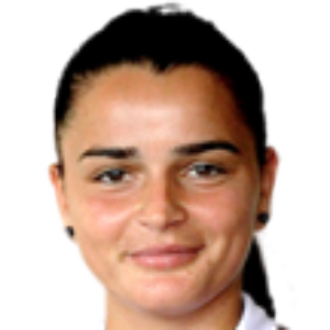 J. ÄokoviÄ