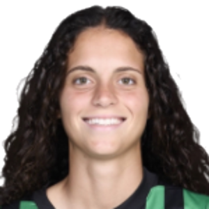 S. Caiazzo