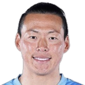 Gu Sung-Yun