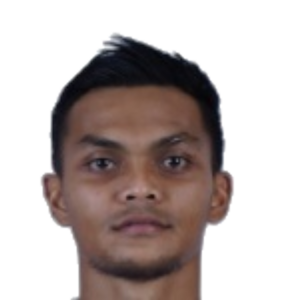 R. Irianto