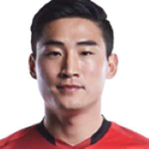 Kim Seon-Woo