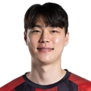 Kim Gun-Hee