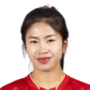 Nguyễn Thị Thanh Nhã
