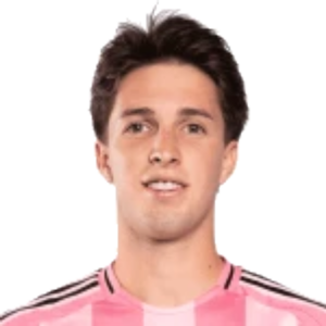 B. Rodriguez