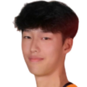Yao Haoyang