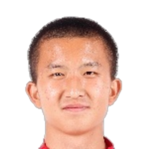 Wang Haobin