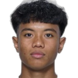 Daniel Mahiya