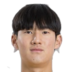 Kim Yun-Ho