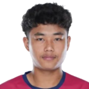 L. Chawngthu
