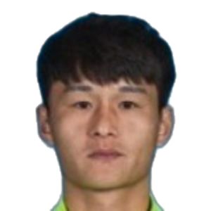 Cao Haiqing